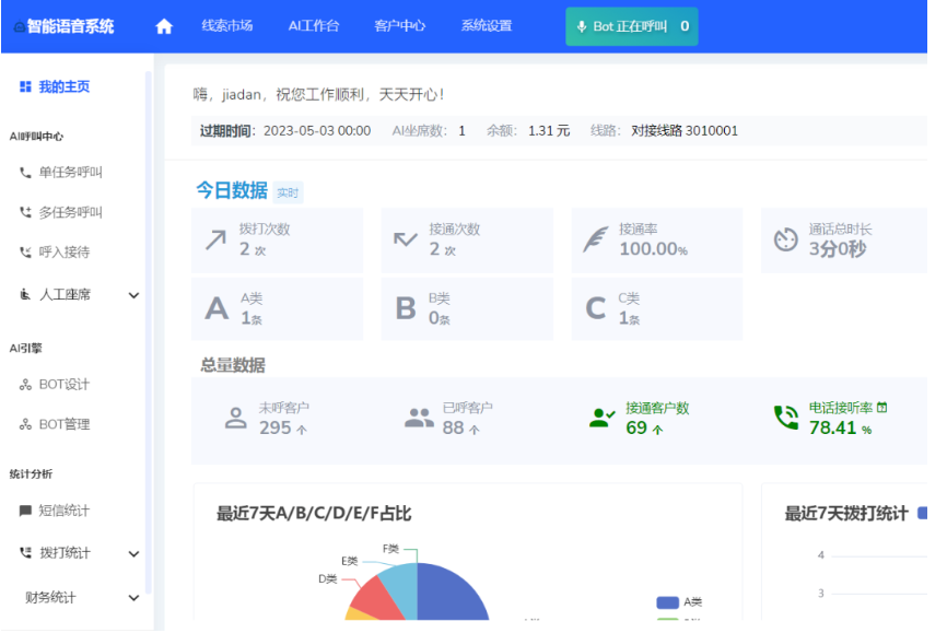 自動撥打.jpg