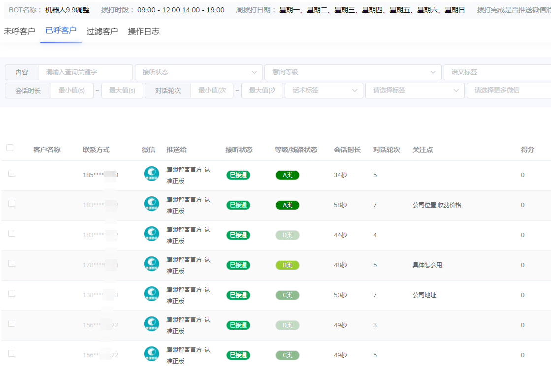 外呼系統(tǒng)后臺情況.png